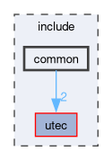 include/common