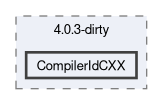 build/CMakeFiles/4.0.3-dirty/CompilerIdCXX