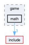 src/game/math