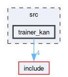 src/trainer_kan