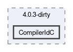 build/CMakeFiles/4.0.3-dirty/CompilerIdC